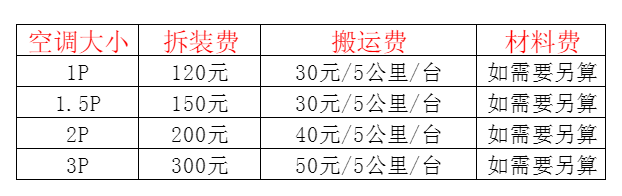 涉县空调移机及费用电话在哪里找